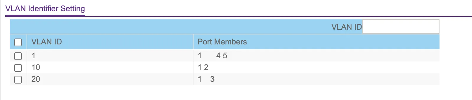 Switch VLAN Configuration